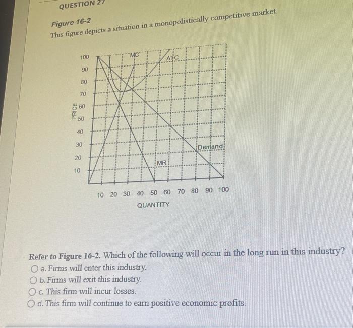 The figure depicts a situation where