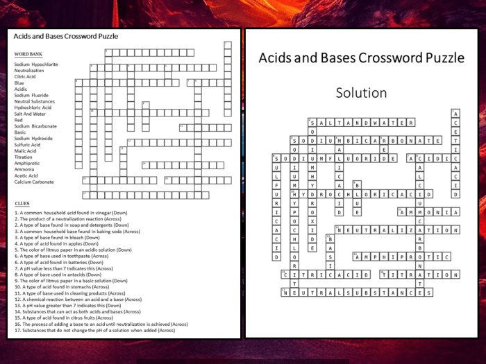 Acid and bases crossword answers