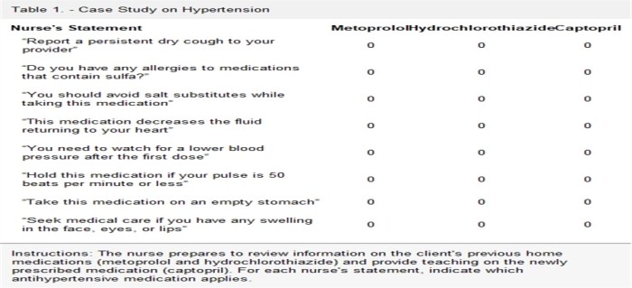 Rn 3.0 clinical judgment practice 1