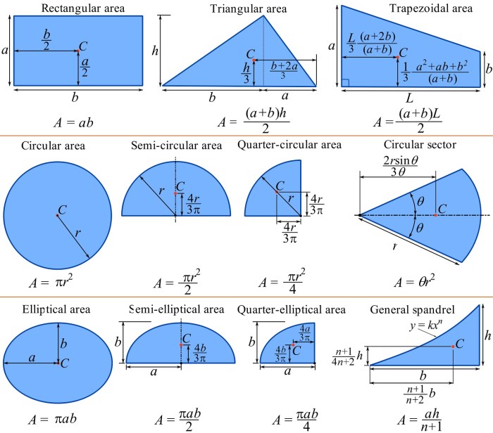 If m is the centroid of ghi hl 45