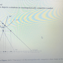 The figure depicts a situation where