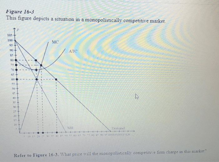 The figure depicts a situation where