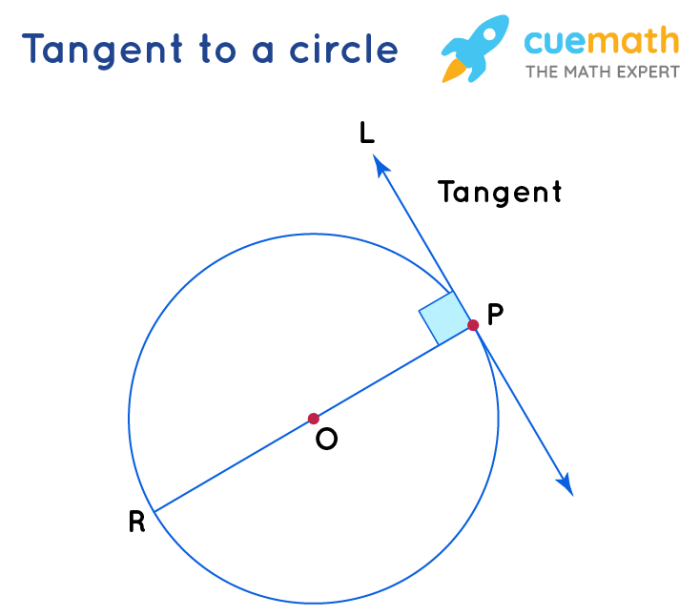 Circle point if measure brainliest tangent urgent ef mark please line help will cae arc cba