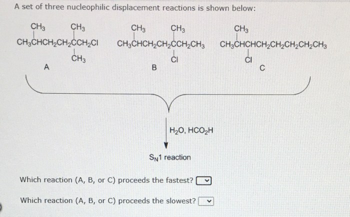 A set of three nucleophilic displacement reactions is shown below