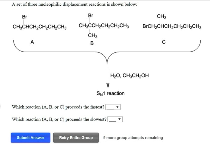 A set of three nucleophilic displacement reactions is shown below