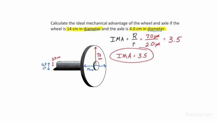 Simple machines mechanical advantage worksheet