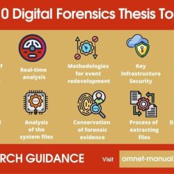 Forensics fundamentals and investigations pdf