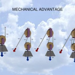 Simple machines mechanical advantage worksheet