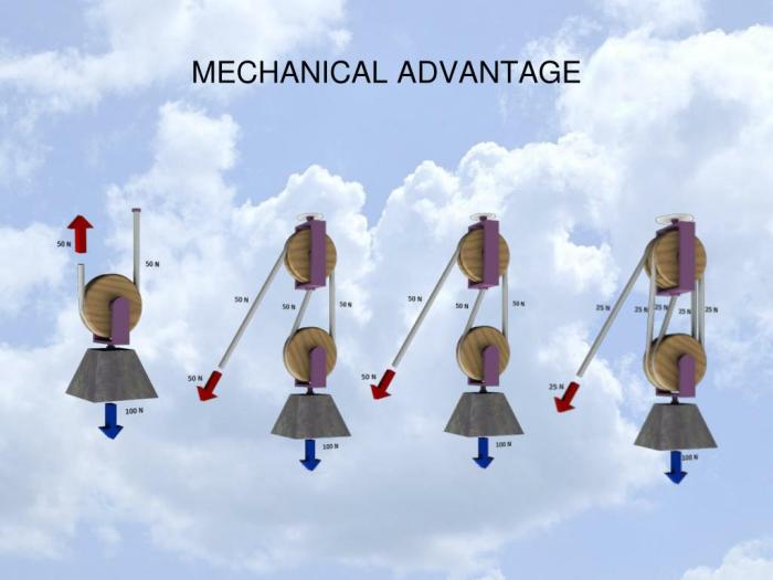 Simple machines mechanical advantage worksheet